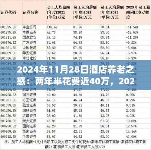 2024年11月28日 第6頁