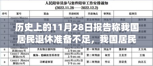 我國居民退休準備狀況深度分析，歷史視角、競品比較與11月28日報告解讀