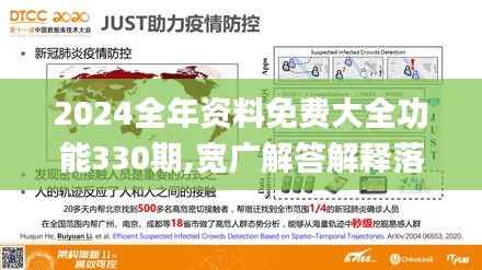 2024全年資料免費大全功能330期,寬廣解答解釋落實_盒裝版FNA8.78
