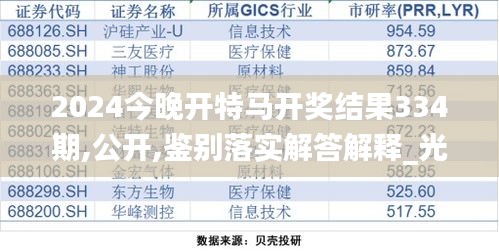 2024今晚開特馬開獎(jiǎng)結(jié)果334期,公開,鑒別落實(shí)解答解釋_光輝版SUU7.55