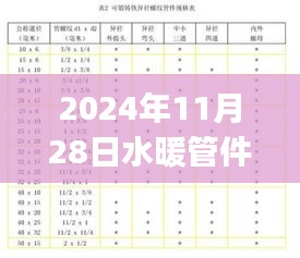 聯(lián)系我們 第454頁(yè)