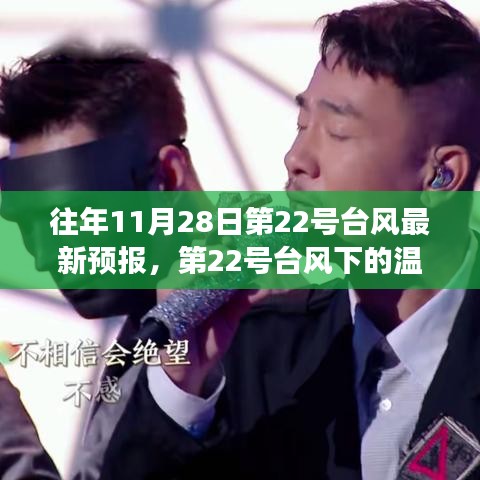 第22號臺風下的溫馨日常與友情之約，特殊約會的天氣預報報告