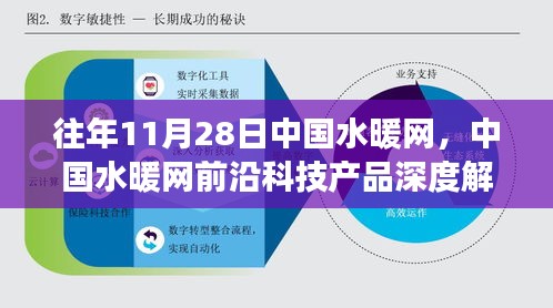 中國水暖網前沿科技深度解析，引領未來功能的革新與科技魅力體驗