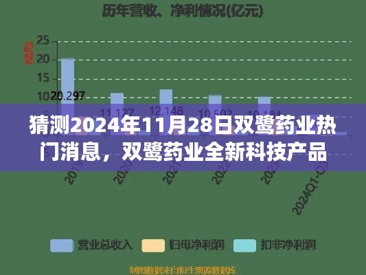 雙鷺藥業引領未來醫藥科技前沿，揭秘全新產品，展望健康新紀元（2024年11月28日熱門消息）
