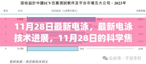 11月28日最新電泳技術進展，科學焦點下的創新突破