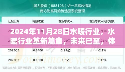 智能水暖科技革新篇章，未來已至，體驗水暖行業(yè)的無限魅力