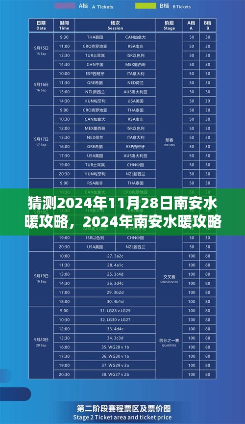 新手進階指南，預(yù)測南安水暖攻略在2024年11月28日的實用指南