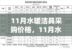 11月水暖潔具采購價格及趨勢分析，購買指南