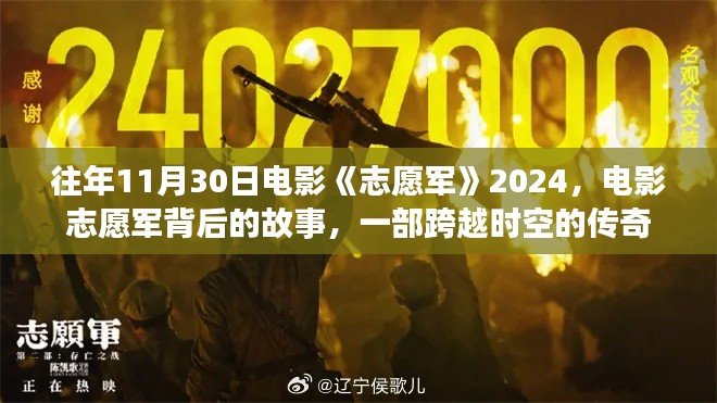 電影志愿軍傳奇故事，跨越時空的傳奇背景揭秘（2024年）