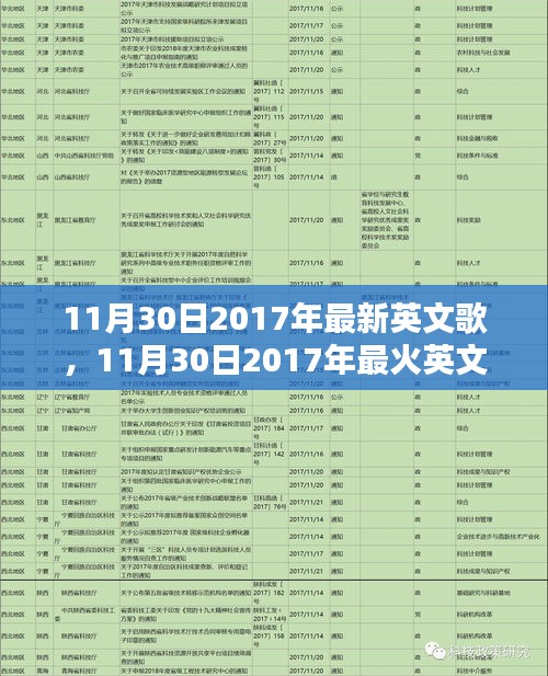 最新英文歌帶你啟程探索自然美景，尋找內(nèi)心平靜