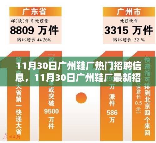 11月30日廣州鞋廠最新招聘信息匯總 熱門崗位一網打盡