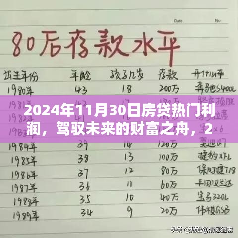駕馭未來財富之舟，揭秘2024年房貸熱門利潤背后的學習力量與樂觀精神
