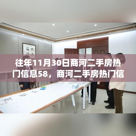 科技賦能重塑房產交易體驗，商河二手房熱門信息58年度回顧與前瞻