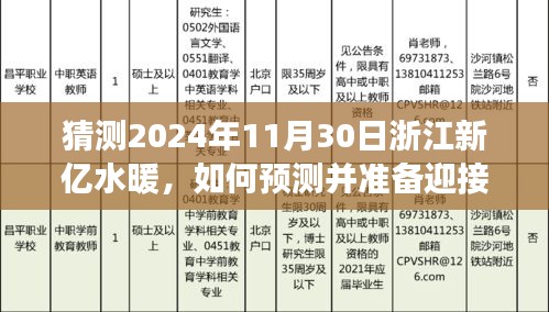 如何預測并迎接浙江新億水暖的未來發展，初學者指南
