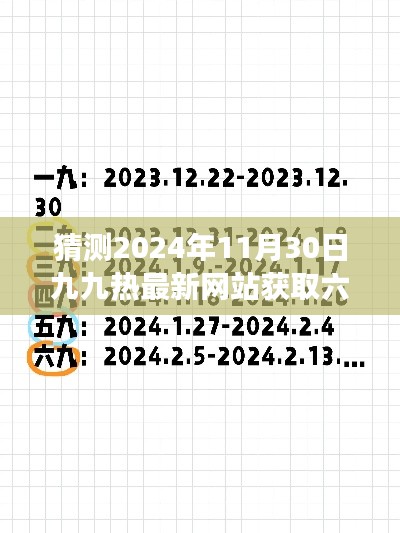 猜測(cè)2024年11月30日九九熱最新網(wǎng)站獲取六，九九熱網(wǎng)站的新篇章，一個(gè)溫馨的日常故事