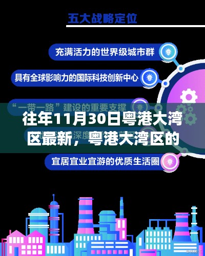 粵港大灣區科技新星閃耀，高科技產品體驗與功能亮點揭秘