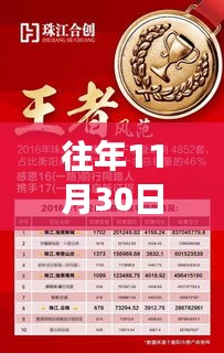 衡陽珠江云錦房價揭秘，與自然美景共舞的心靈港灣探秘最新房價信息
