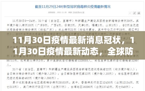 全球疫情動態更新，冠狀防控進展與應對策略（截至11月30日）