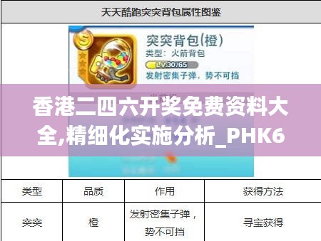 香港二四六開獎免費資料大全,精細化實施分析_PHK62.480明亮版
