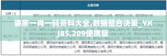 2024年11月30日 第3頁