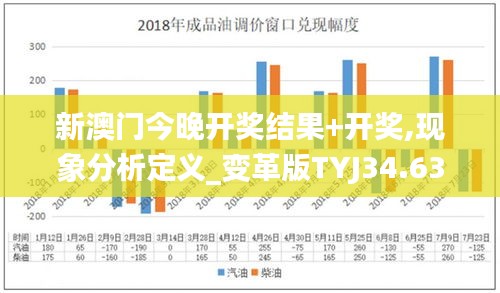 2024年11月30日