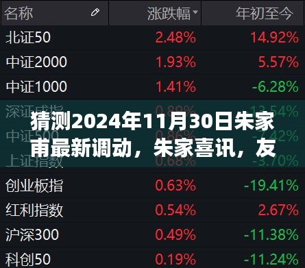 朱家喜訊揭曉，時光流轉與意料之外的調動之旅（2024年11月30日）