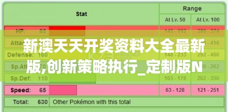 新澳天天開獎資料大全最新版,創新策略執行_定制版NUM53.609