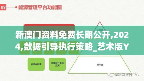 新澳門資料免費長期公開,2024,數據引導執行策略_藝術版YMV75.112