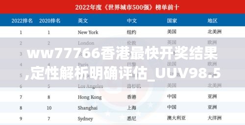 ww77766香港最快開獎結果,定性解析明確評估_UUV98.510授權版