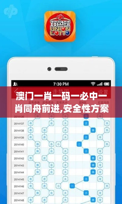 澳門一肖一碼一必中一肖同舟前進,安全性方案執行_尋找版NDN2.711