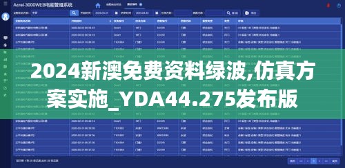 2024新澳免費資料綠波,仿真方案實施_YDA44.275發布版