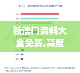 新澳門資料大全免費,高度協調實施_RFT88.594DIY版