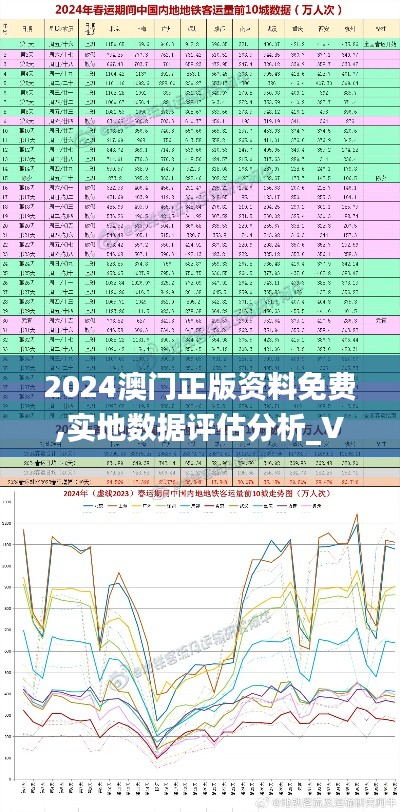 2024澳門正版資料免費,實地數據評估分析_VBL29.817銳意版