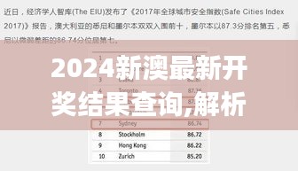 2024新澳最新開獎結果查詢,解析解釋說法_VFZ58.252加速版