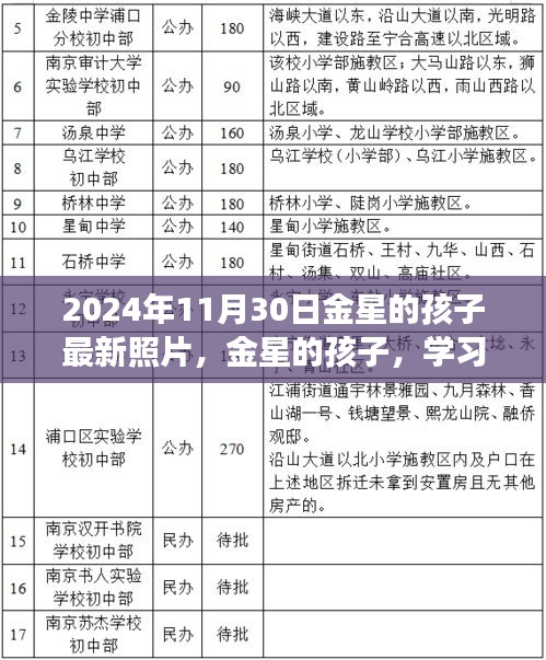 金星孩子最新照片，學習成長中的自信與成就感——來自未來的鼓舞，2024年11月30日觀察報告