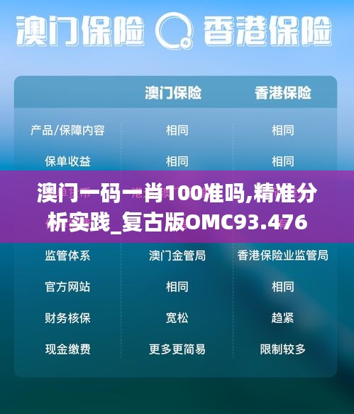 澳門一碼一肖100準嗎,精準分析實踐_復古版OMC93.476