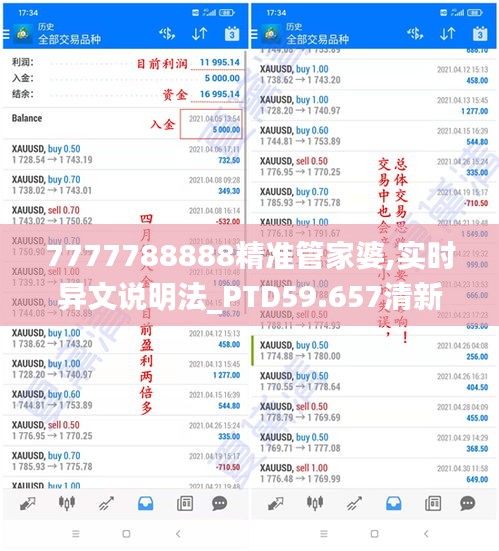 7777788888精準(zhǔn)管家婆,實(shí)時(shí)異文說明法_PTD59.657清新版
