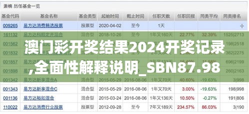 澳門彩開獎結果2024開獎記錄,全面性解釋說明_SBN87.985知識版