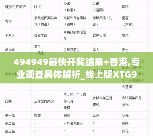 494949最快開獎結果+香港,專業調查具體解析_線上版XTG96.320