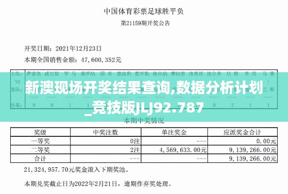 新澳現場開獎結果查詢,數據分析計劃_競技版JLJ92.787