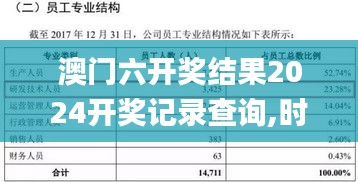 學而不厭 第5頁