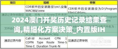 2024澳門開獎歷史記錄結果查詢,精細化方案決策_內置版IHV6.229