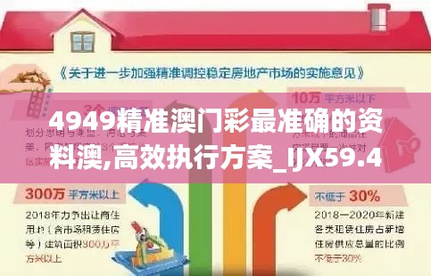 4949精準澳門彩最準確的資料澳,高效執行方案_IJX59.474模擬版