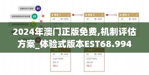 2024年澳門正版免費,機制評估方案_體驗式版本EST68.994