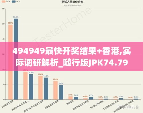 494949最快開獎結果+香港,實際調研解析_隨行版JPK74.794