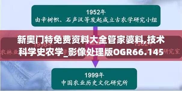 新奧門特免費資料大全管家婆料,技術科學史農學_影像處理版OGR66.145