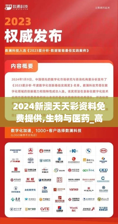 2024新澳天天彩資料免費提供,生物與醫藥_高清晰度版WNO8.592