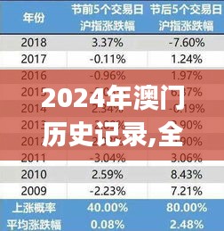 2024年澳門歷史記錄,全身心數據指導枕_掌中寶RCX50.923