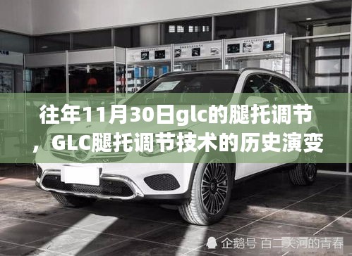 GLC腿托調節技術回顧，歷史演變與影響分析