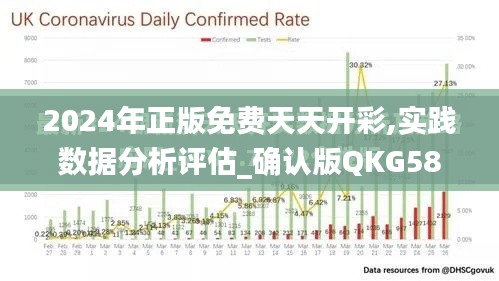 2024年正版免費天天開彩,實踐數據分析評估_確認版QKG58.661